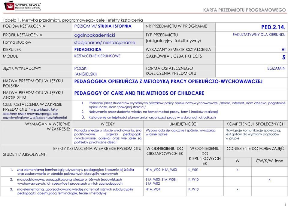 VI MODUŁ KSZTAŁCENIE KIERUNKOWE CAŁKOWITA LICZBA PKT ECTS 5 JĘZYK WYKŁADOWY NAZWA PRZEDMIOTU W JĘZYKU POLSKIM NAZWA PRZEDMIOTU W JĘZYKU ANGIELSKIM CELE KSZTAŁCENIA W ZAKRESIE PRZEDMIOTU ( w punktach,