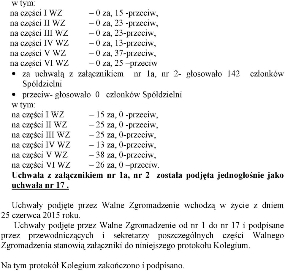 części III WZ 25 za, 0-przeciw, na części IV WZ 13 za, 0-przeciw, na części V WZ 38 za, 0-przeciw, na części VI WZ 26 za, 0 przeciw.