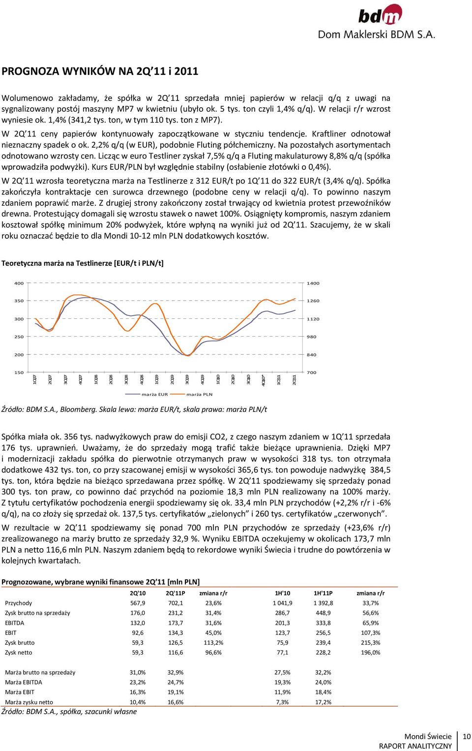 Kraftliner odnotował nieznaczny spadek o ok. 2,2% q/q (w EUR), podobnie Fluting półchemiczny. Na pozostałych asortymentach odnotowano wzrosty cen.