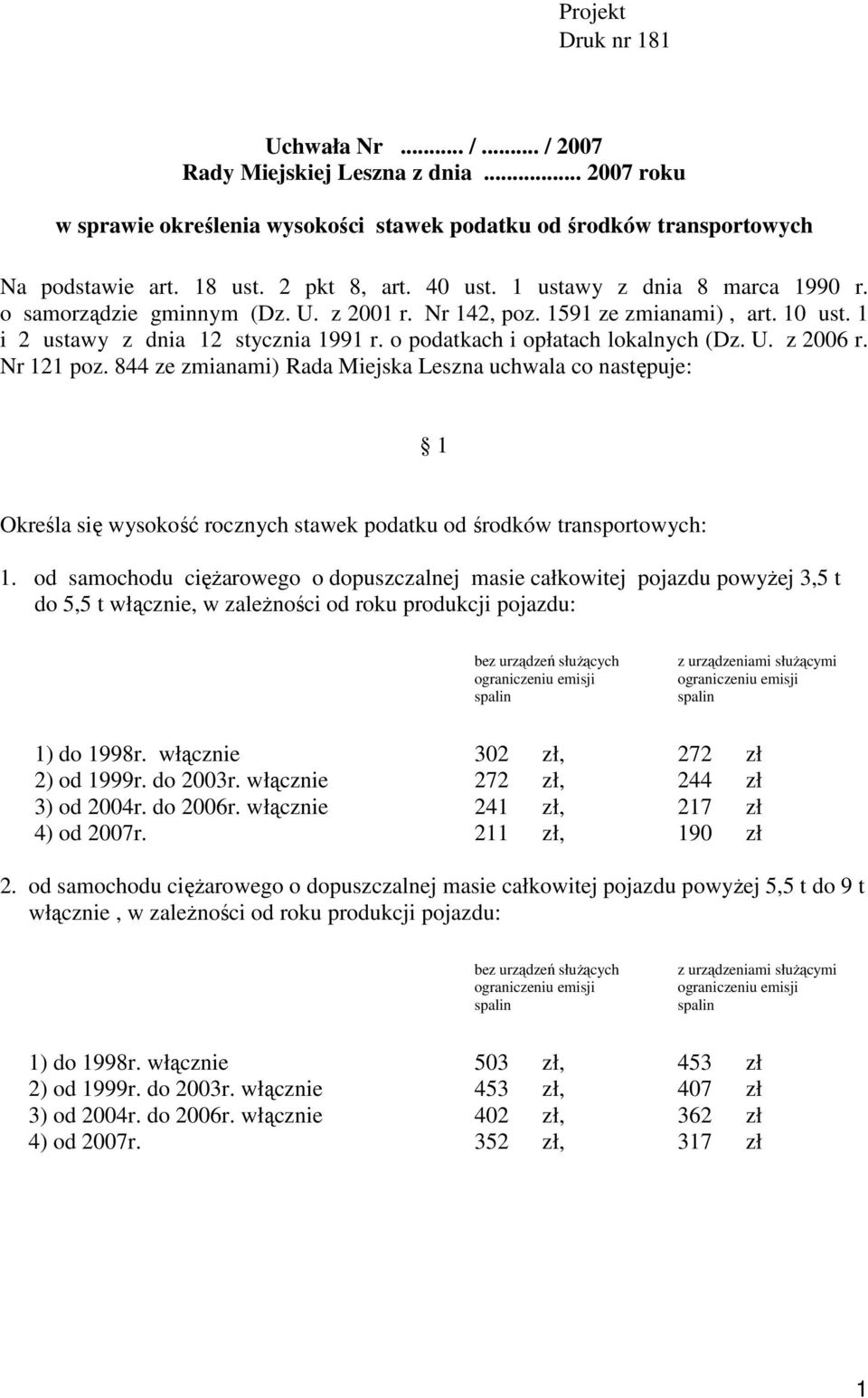 o podatkach i opłatach lokalnych (Dz. U. z 2006 r. Nr 121 poz. 844 ze zmianami) Rada Miejska Leszna uchwala co następuje: 1 Określa się wysokość rocznych stawek podatku od środków transportowych: 1.