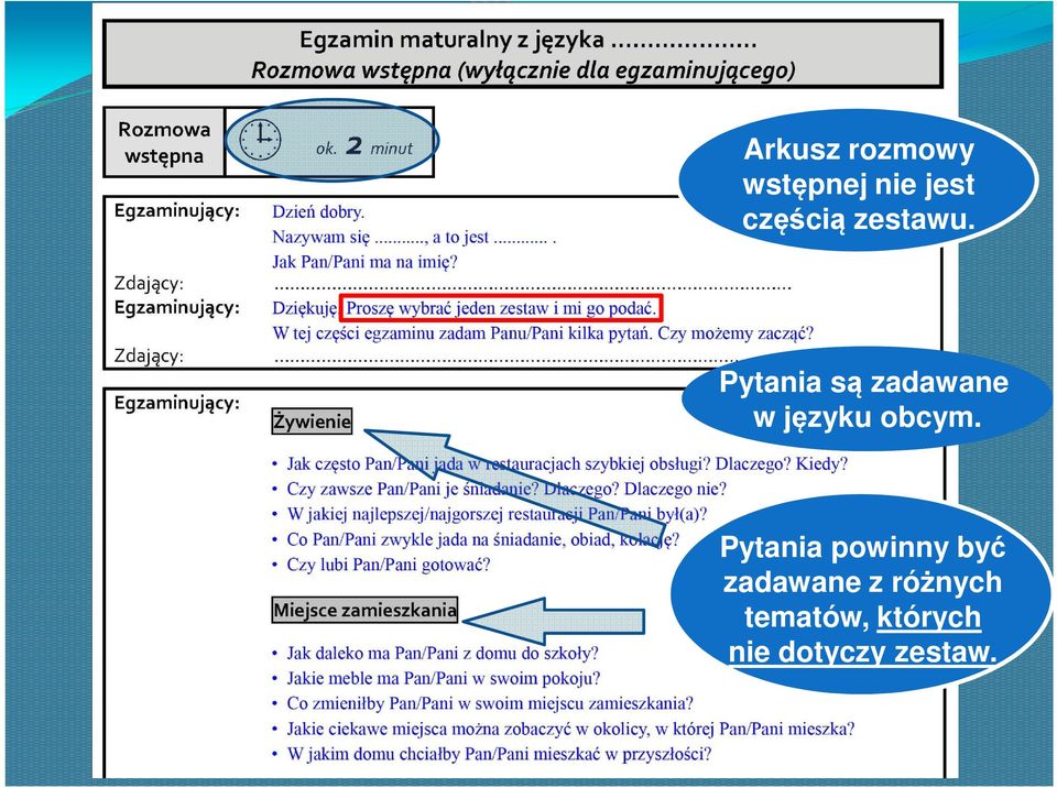 Pytania są zadawane w języku obcym.