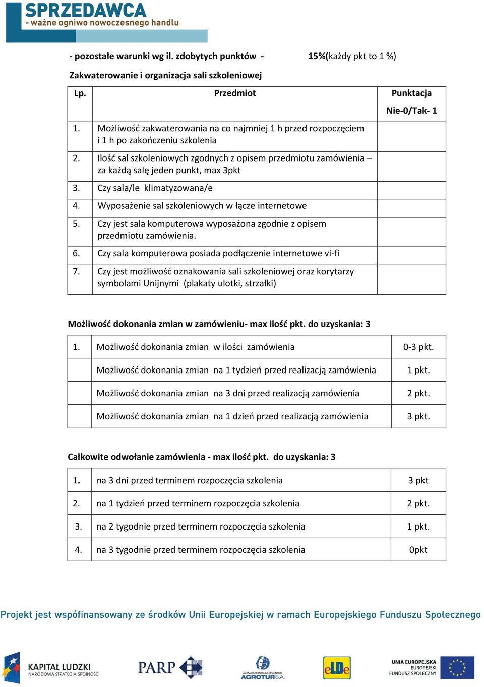 Czy sala/le klimatyzowana/e 4. Wyposażenie sal szkoleniowych w łącze internetowe 5. Czy jest sala komputerowa wyposażona zgodnie z opisem przedmiotu zamówienia. 6.