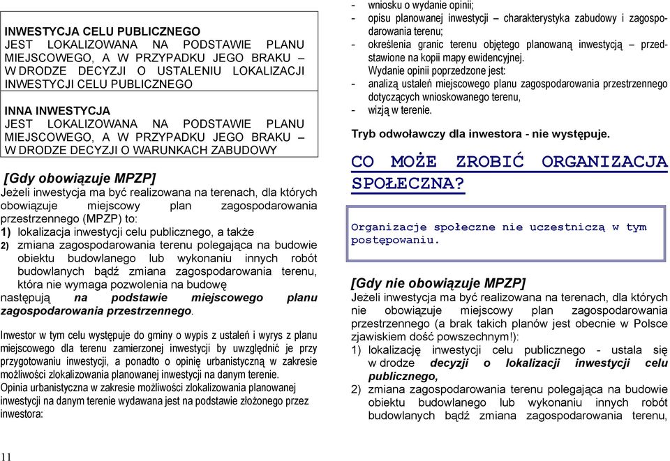 obowiązuje miejscowy plan zagospodarowania przestrzennego (MPZP) to: 1) lokalizacja inwestycji celu publicznego, a także 2) zmiana zagospodarowania terenu polegająca na budowie obiektu budowlanego