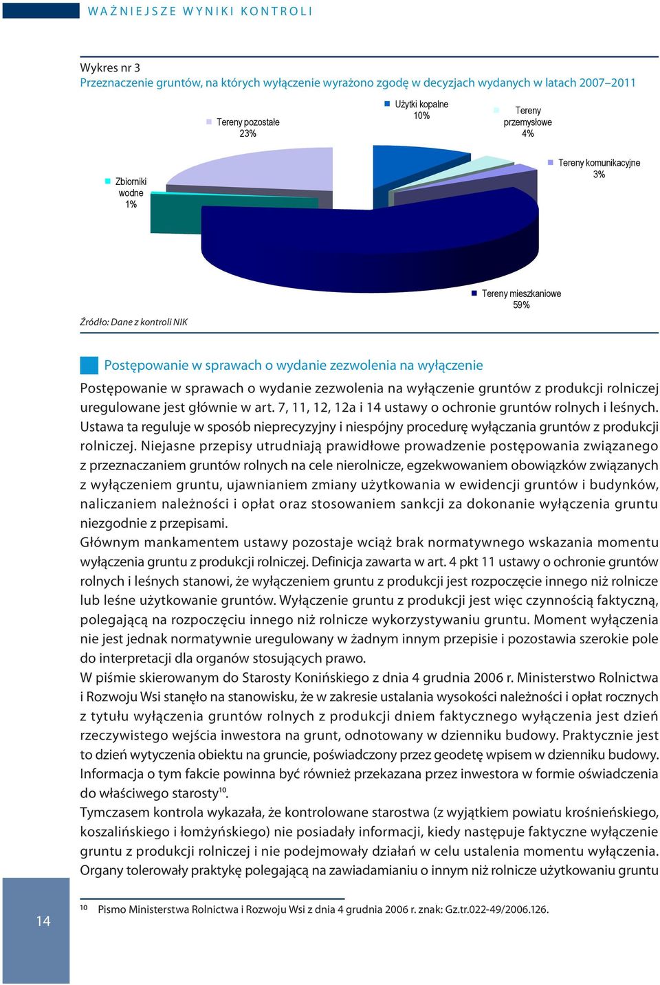 o wydanie zezwolenia na wyłączenie gruntów z produkcji rolniczej uregulowane jest głównie w art. 7, 11, 12, 12a i 14 ustawy o ochronie gruntów rolnych i leśnych.