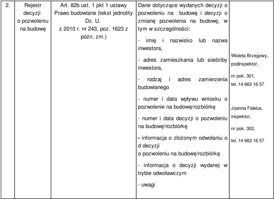 budowlanego - numer i data wpływu wniosku o pozwolenie na budowę/rozbiórkę - numer i data decyzji o pozwoleniu na budowę/rozbiórkę