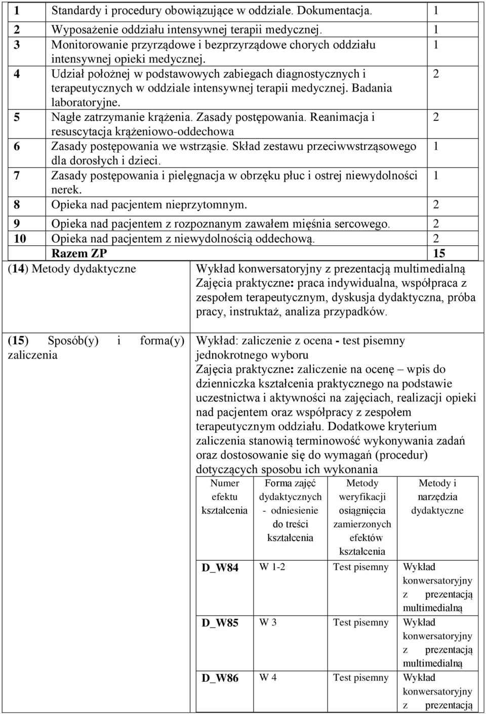 4 Udział położnej w podstawowych zabiegach diagnostycznych i 2 terapeutycznych w oddziale intensywnej terapii medycznej. Badania laboratoryjne. 5 Nagłe zatrzymanie krążenia. Zasady postępowania.