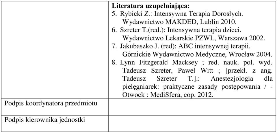 Górnickie Wydawnictwo Medyczne, Wrocław 2004. 8. Lynn Fitzgerald Macksey ; red. nauk. pol. wyd. Tadeusz Szreter, Paweł Witt ; [przekł. z ang.