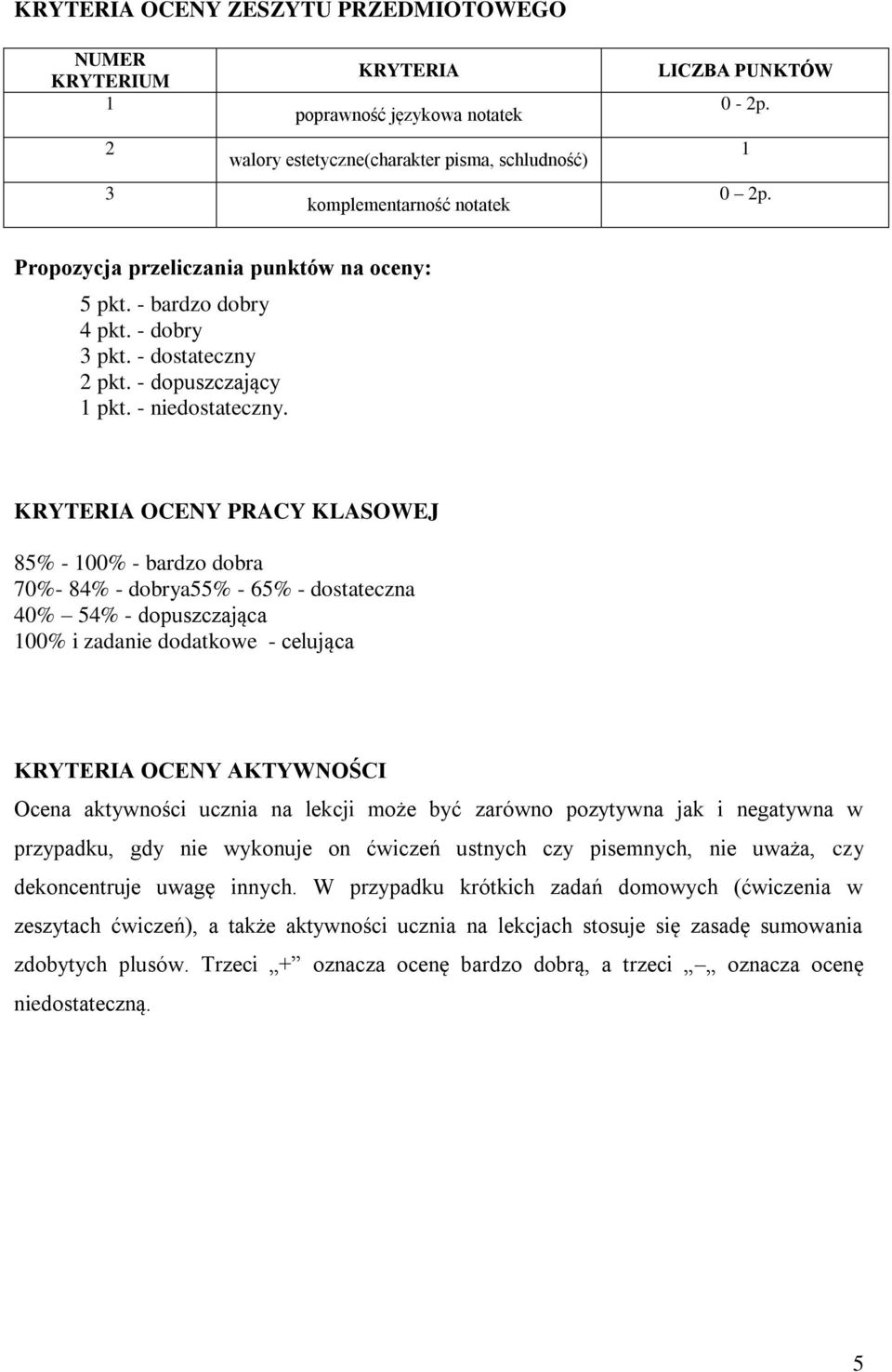 KRYTERIA OCENY PRACY KLASOWEJ 85% - 00% - bardzo dobra 70%- 84% - dobrya55% - 65% - dostateczna 40% 54% - dopuszczająca 00% i zadanie dodatkowe - celująca KRYTERIA OCENY AKTYWNOŚCI Ocena aktywności