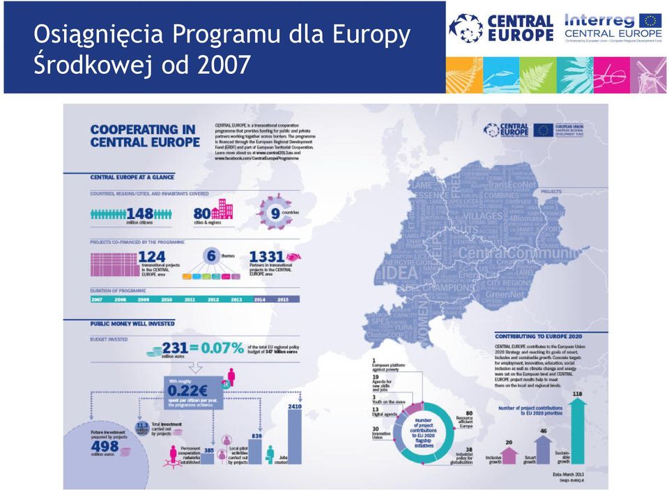 Europy