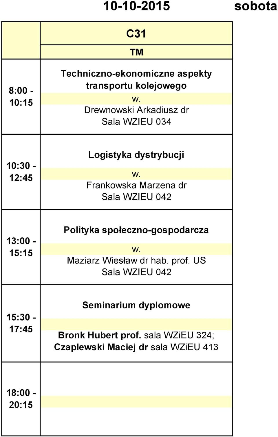 hab. prof. US Seminarium dyplomowe Bronk Hubert prof.