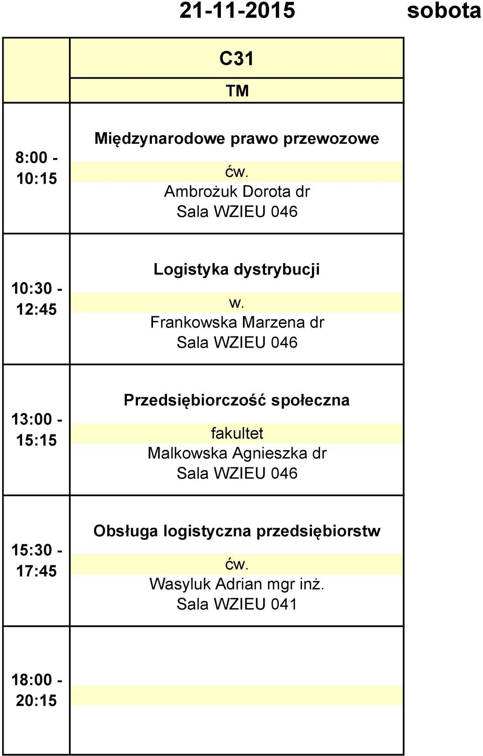 Przedsiębiorczość społeczna fakultet Malkowska Agnieszka dr Sala