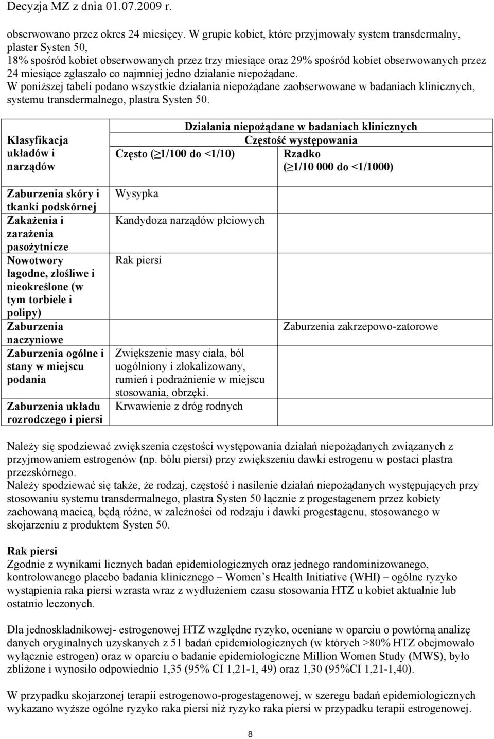 najmniej jedno działanie niepożądane. W poniższej tabeli podano wszystkie działania niepożądane zaobserwowane w badaniach klinicznych, systemu transdermalnego, plastra Systen 50.