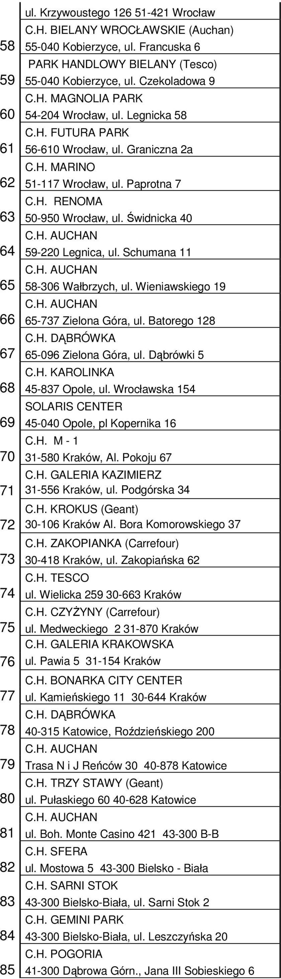 Paprotna 7 C.H. RENOMA 50-950 Wrocław, ul. Świdnicka 40 59-220 Legnica, ul. Schumana 11 58-306 Wałbrzych, ul. Wieniawskiego 19 65-737 Zielona Góra, ul. Batorego 128 C.H. DĄBRÓWKA 65-096 Zielona Góra, ul.