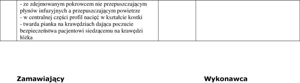 kształcie kostki - twarda pianka na krawędziach dająca poczucie
