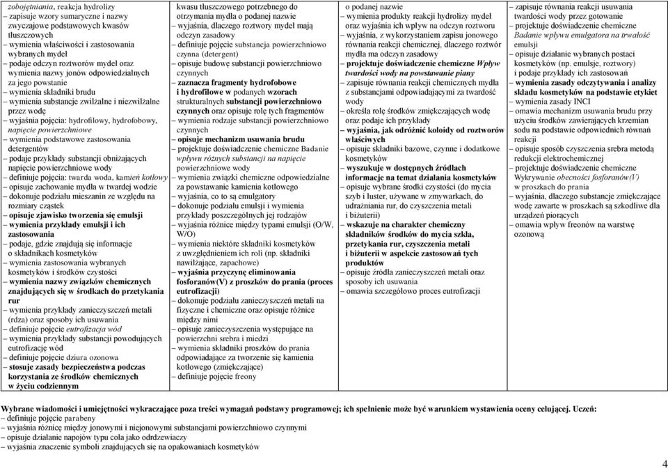 Materiały I Tworzywa Pochodzenia Naturalnego Sprawdzian To Jest Chemia 1. Materiały i tworzywa pochodzenia naturalnego - PDF Darmowe pobieranie
