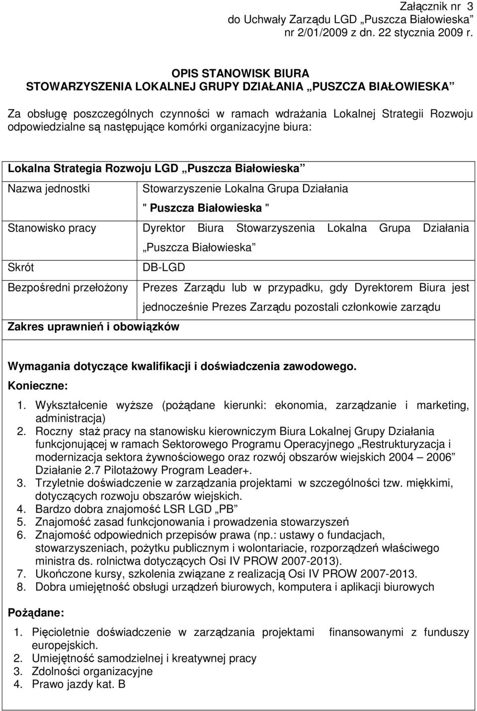 komórki organizacyjne biura: Lokalna Strategia Rozwoju LGD Puszcza Białowieska Nazwa jednostki Stowarzyszenie Lokalna Grupa Działania " Puszcza Białowieska " Stanowisko pracy Dyrektor Biura