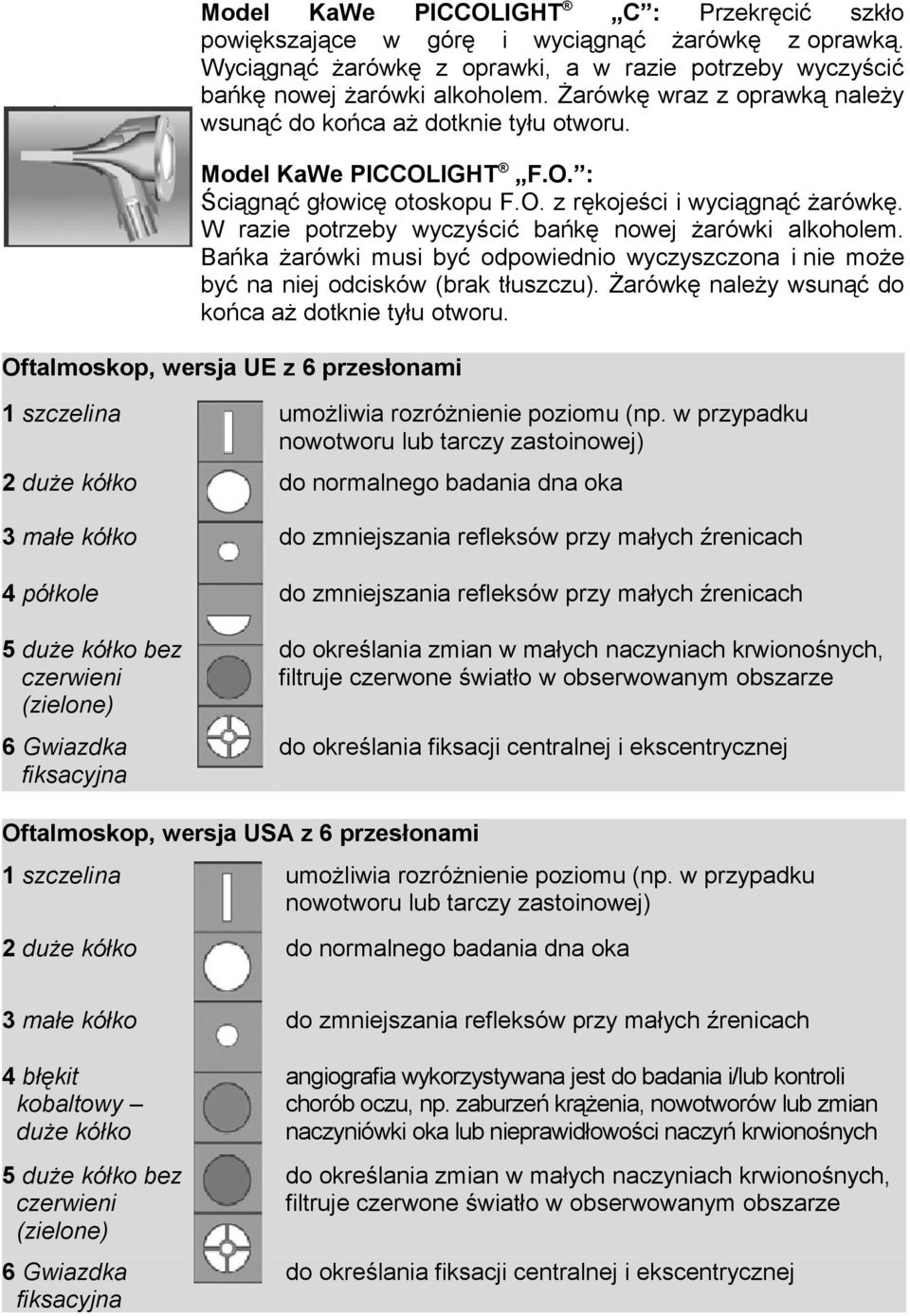 W razie potrzeby wyczyścić bańkę nowej żarówki alkoholem. Bańka żarówki musi być odpowiednio wyczyszczona i nie może być na niej odcisków (brak tłuszczu).