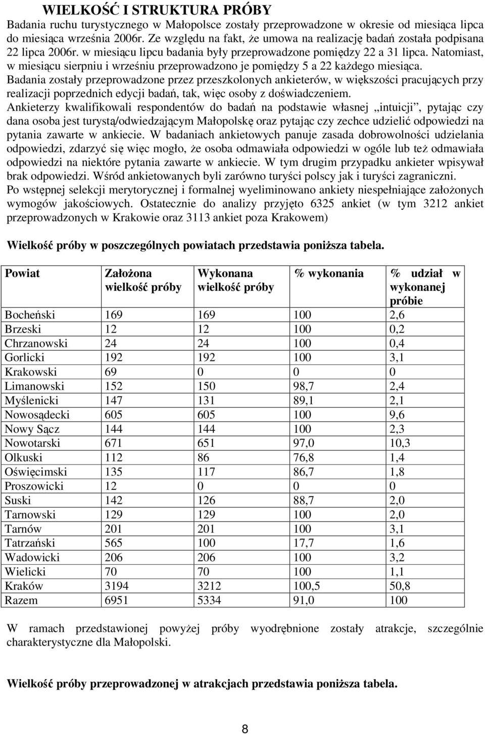 Natomiast, w miesiącu sierpniu i wrześniu przeprowadzono je pomiędzy 5 a 22 każdego miesiąca.