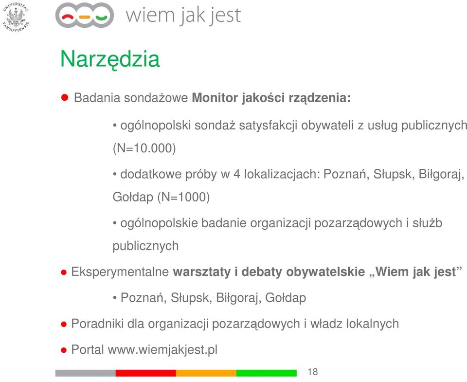 000) dodatkowe próby w 4 lokalizacjach: Poznań, Słupsk, Biłgoraj, Gołdap (N=1000) ogólnopolskie badanie