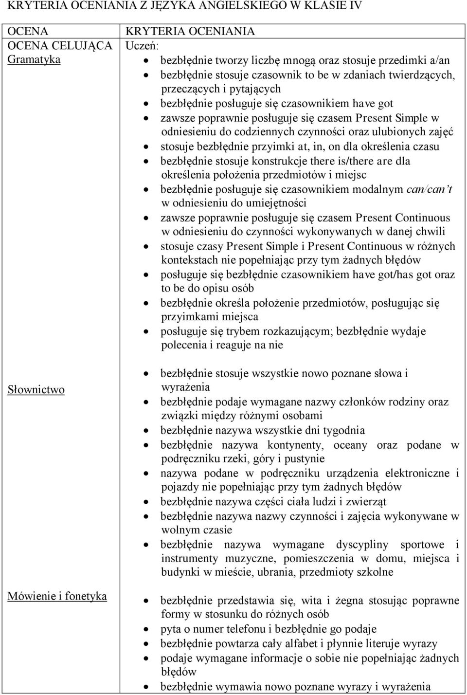 codziennych czynności oraz ulubionych zajęć stosuje bezbłędnie przyimki at, in, on dla określenia czasu bezbłędnie stosuje konstrukcje there is/there are dla określenia położenia przedmiotów i miejsc