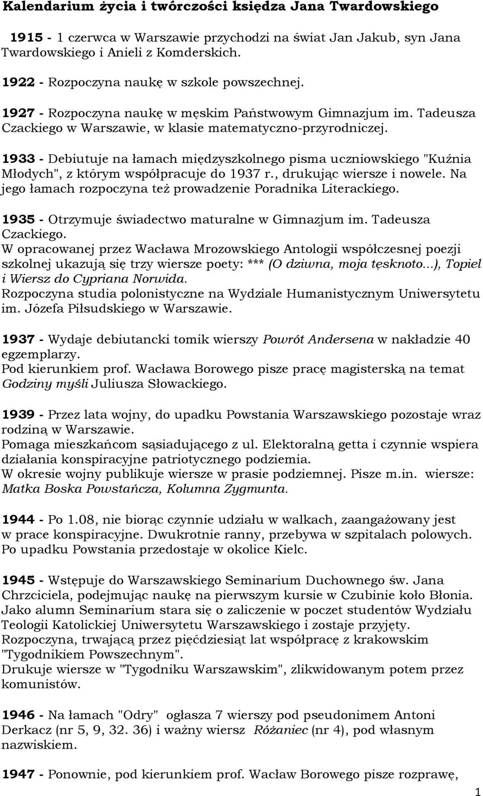 1933 - Debiutuje na łamach międzyszkolnego pisma uczniowskiego "Kuźnia Młodych", z którym współpracuje do 1937 r., drukując wiersze i nowele.