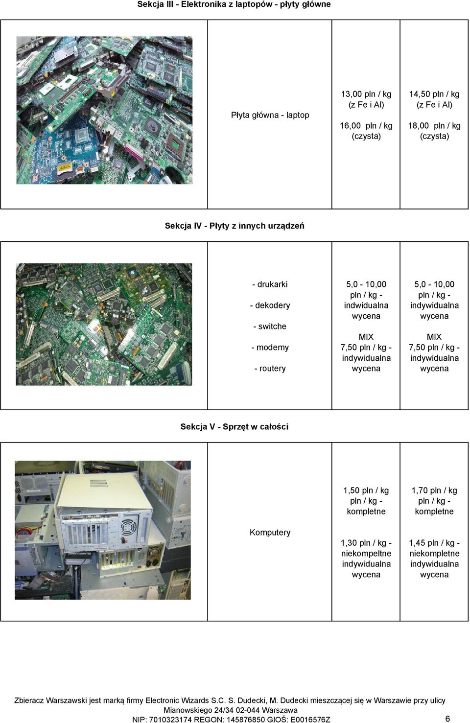 kg indywidualna 1,50 pln / kg pln / kg kompletne 1,70 pln / kg pln / kg kompletne 1,30 pln / kg niekompeltne indywidualna 1,45 pln / kg