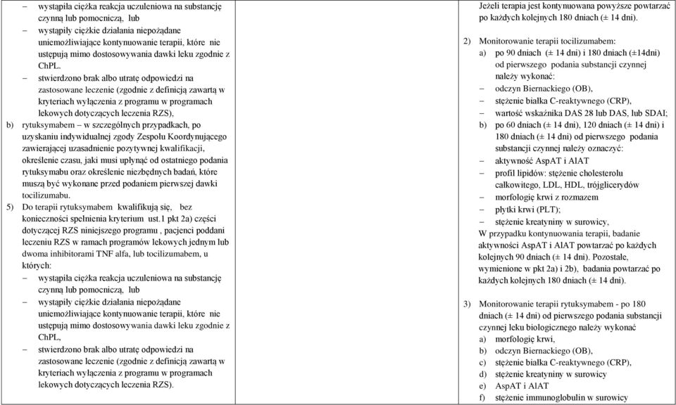 stwierdzono brak albo utratę odpowiedzi na zastosowane leczenie (zgodnie z definicją zawartą w kryteriach wyłączenia z programu w programach lekowych dotyczących leczenia RZS), b) rytuksymabem w