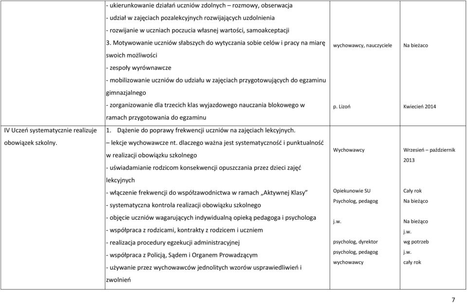 przygotowujących do egzaminu gimnazjalnego - zorganizowanie dla trzecich klas wyjazdowego nauczania blokowego w p.