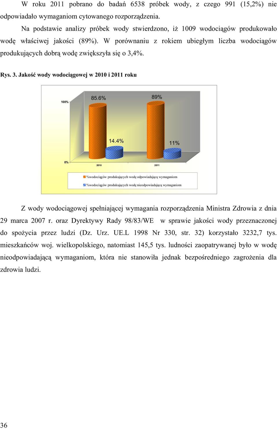 Rys. 3. Jako wody wodoci gowej w 2010 i 2011 roku 100% 85.6% 89% 14.