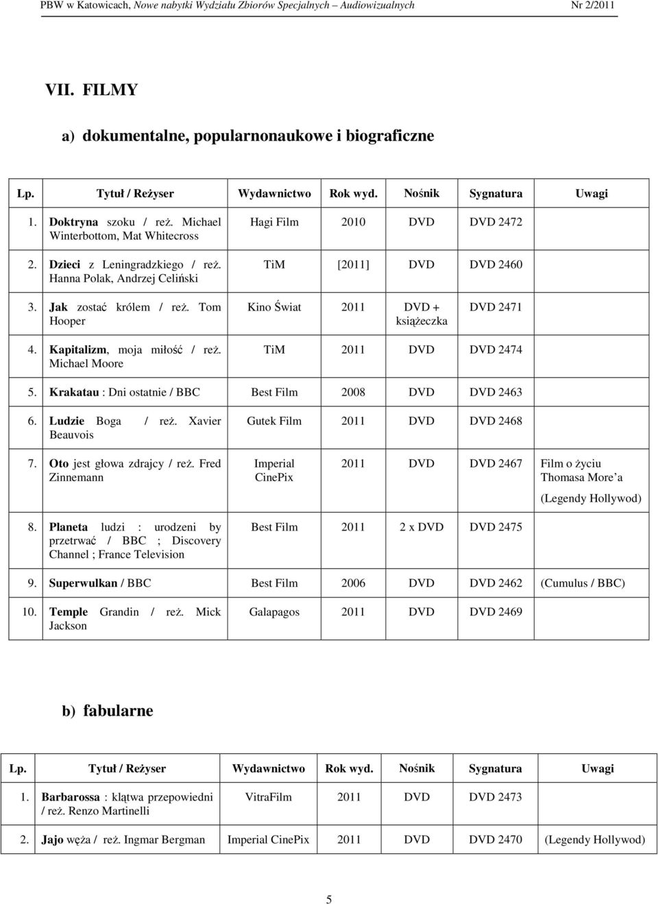 Kapitalizm, moja miłość / reż. Michael Moore TiM 2011 DVD DVD 2474 5. Krakatau : Dni ostatnie / BBC Best Film 2008 DVD DVD 2463 6. Ludzie Boga / reż. Xavier Beauvois Gutek Film 2011 DVD DVD 2468 7.