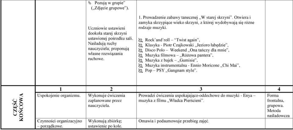 Rock and roll Twist again, Klasyka - Piotr Czajkowski Jezioro łabędzie, Disco Polo Weekend Ona tańczy dla mnie, Muzyka filmowa Różowa pantera, Muzyka z bajek Gumisie, Muzyka instrumentalna - Ennio