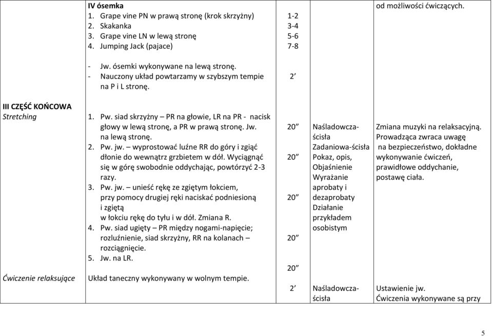 siad skrzyżny PR na głowie, LR na PR - nacisk głowy w lewą stronę, a PR w prawą stronę. Jw. na lewą stronę. 2. Pw. jw. wyprostować luźne RR do góry i zgiąć dłonie do wewnątrz grzbietem w dół.