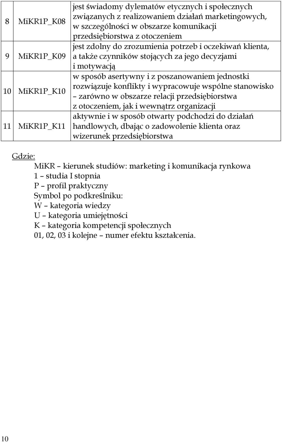 rozwiązuje konflikty i wypracowuje wspólne stanowisko zarówno w obszarze relacji przedsiębiorstwa z otoczeniem, jak i wewnątrz organizacji aktywnie i w sposób otwarty podchodzi do działań handlowych,