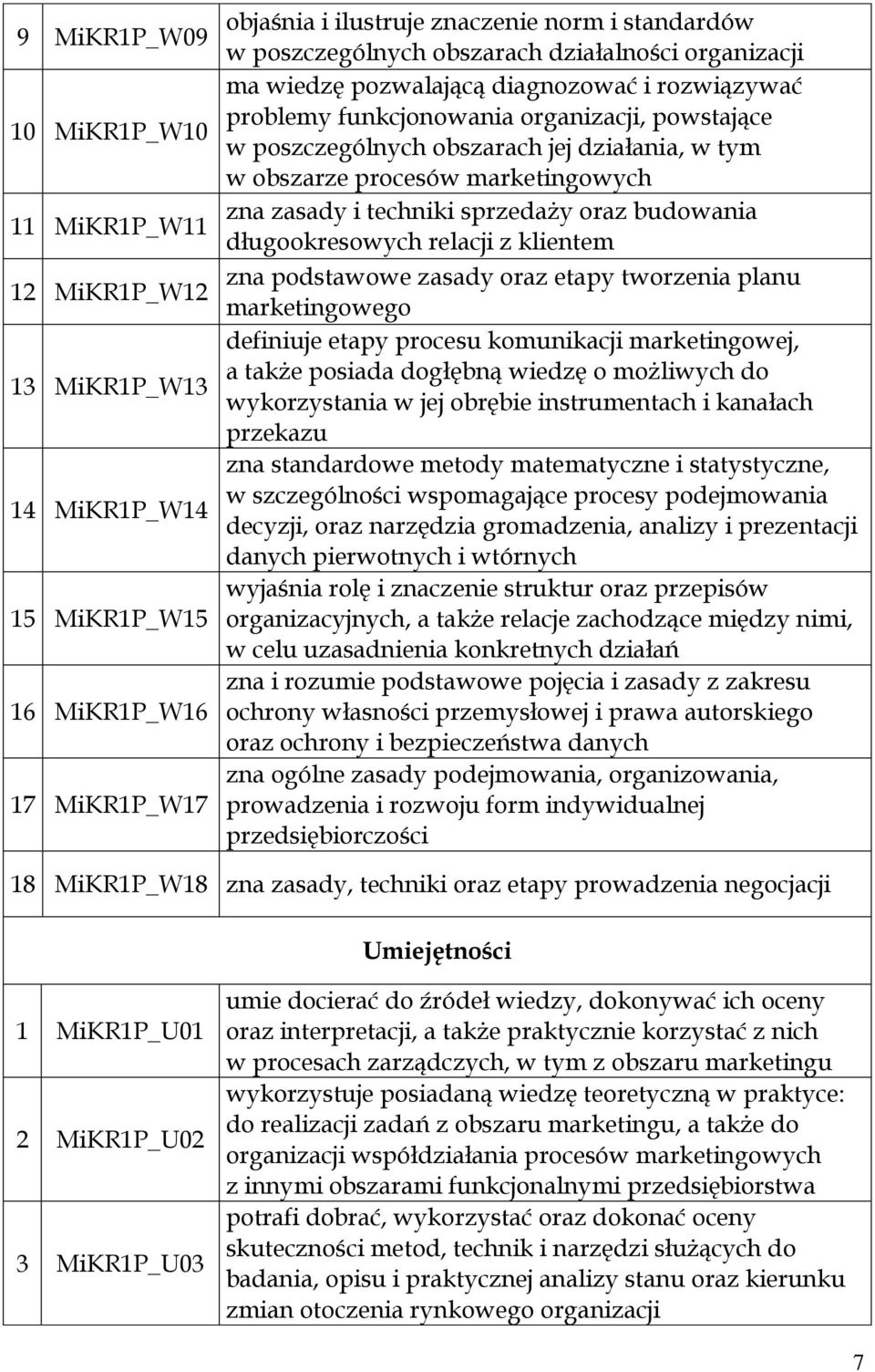marketingowych zna zasady i techniki sprzedaży oraz budowania długookresowych relacji z klientem zna podstawowe zasady oraz etapy tworzenia planu marketingowego definiuje etapy procesu komunikacji