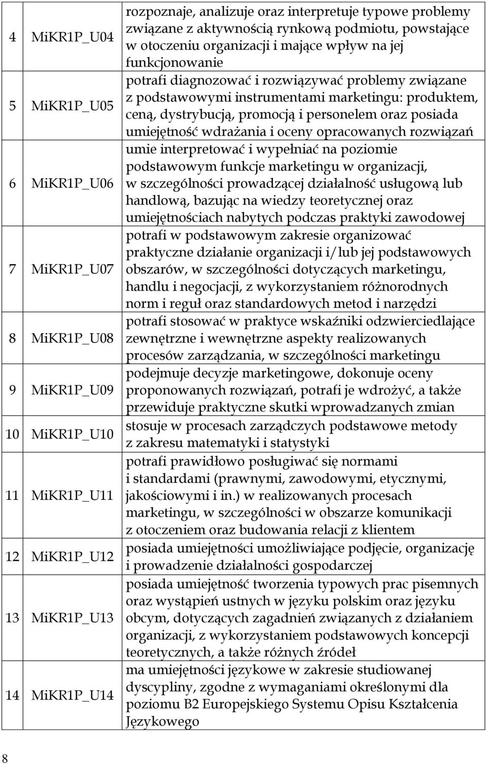 instrumentami marketingu: produktem, ceną, dystrybucją, promocją i personelem oraz posiada umiejętność wdrażania i oceny opracowanych rozwiązań umie interpretować i wypełniać na poziomie podstawowym