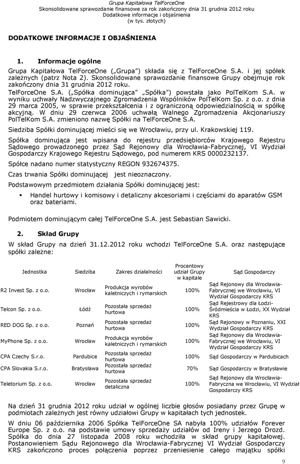 z o.o. z dnia 29 marca 2005, w sprawie przekształcenia i z ograniczoną odpowiedzialnością w spółkę akcyjną. W dniu 29 czerwca 2006 uchwałą Walnego Zgromadzenia Ak