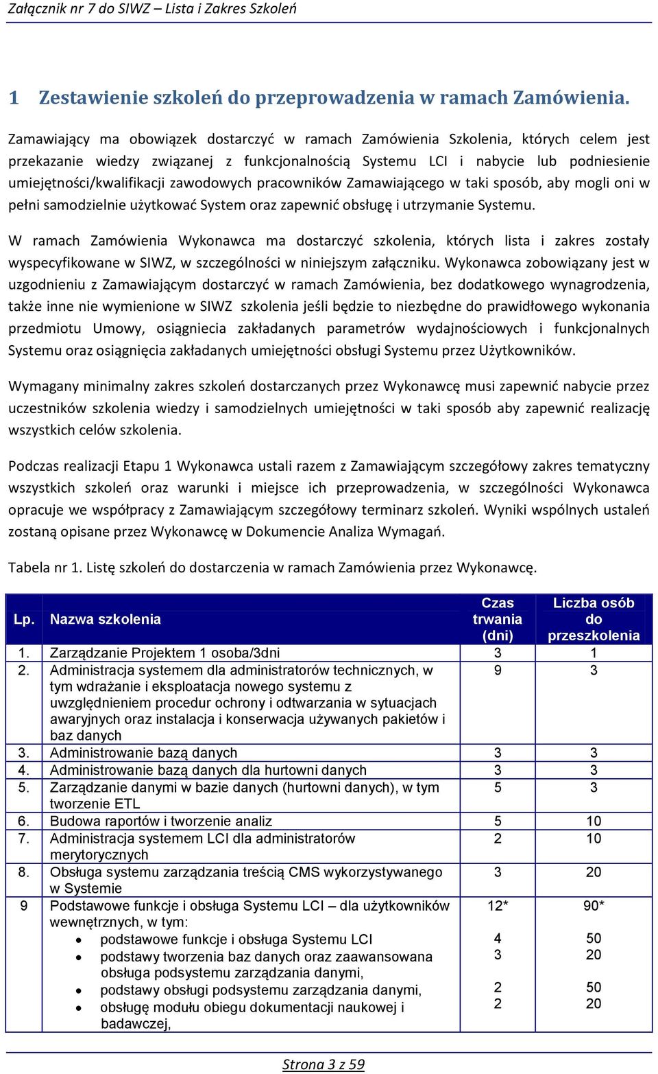 pracwników Zamawiająceg w taki spsób, aby mgli ni w pełni samdzielnie użytkwad System raz zapewnid bsługę i utrzymanie Systemu.