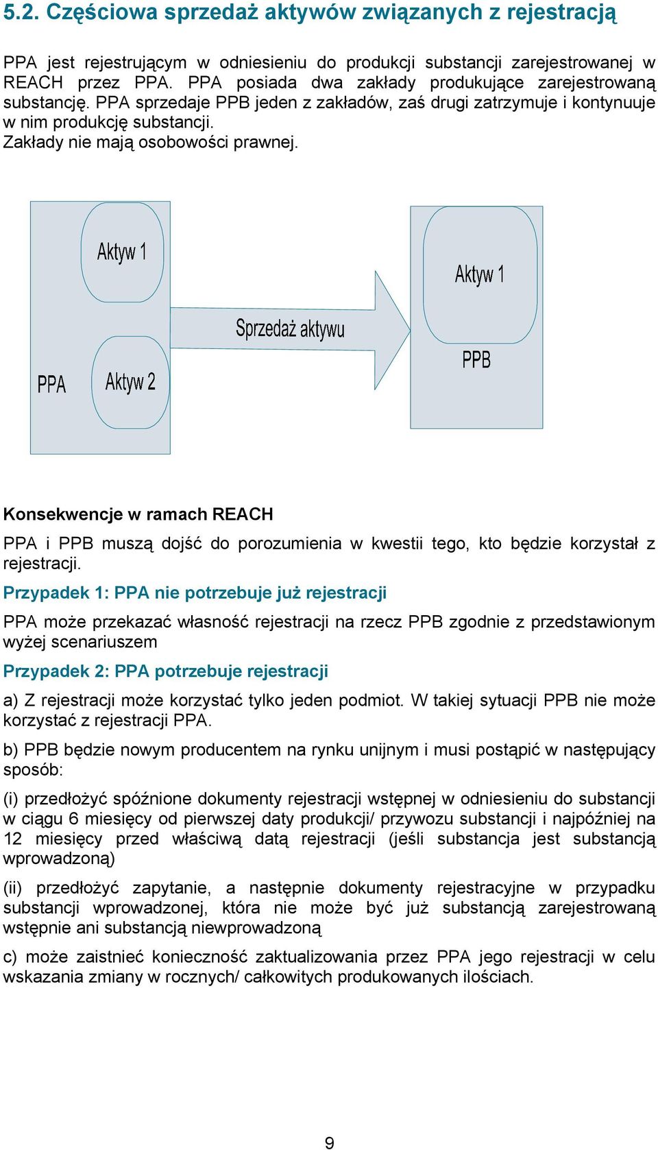 PPA i PPB muszą dojść do porozumienia w kwestii tego, kto będzie korzystał z rejestracji.