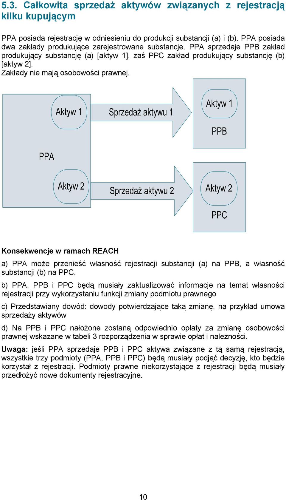 Zakłady nie mają osobowości prawnej. a) PPA może przenieść własność rejestracji substancji (a) na PPB, a własność substancji (b) na PPC.