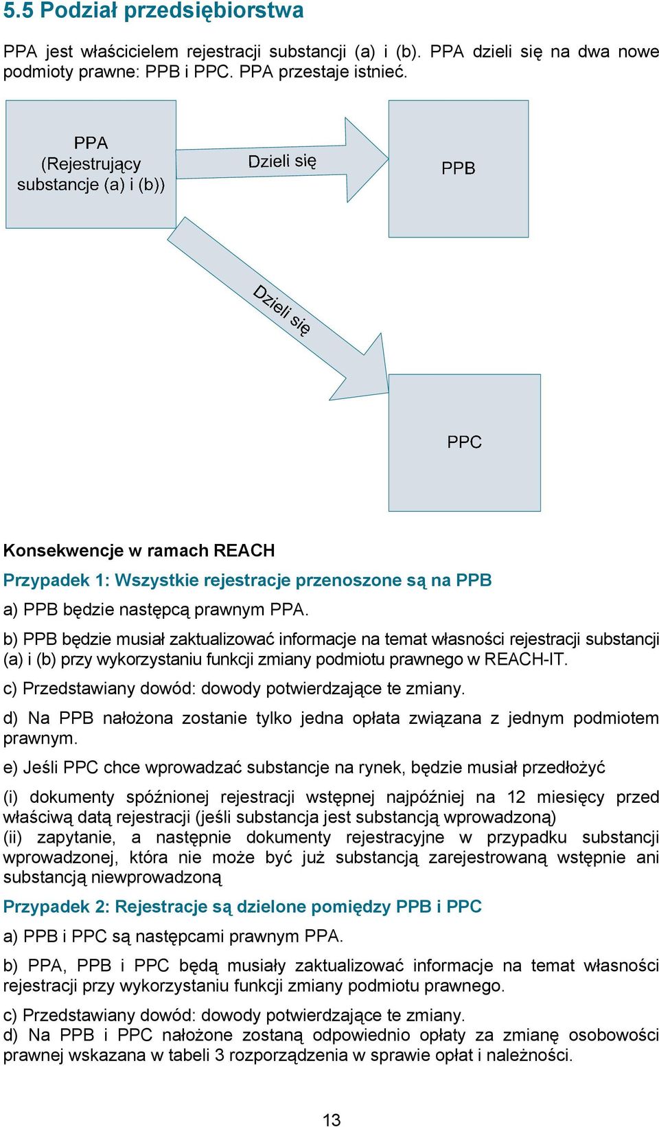 b) PPB będzie musiał zaktualizować informacje na temat własności rejestracji substancji (a) i (b) przy wykorzystaniu funkcji zmiany podmiotu prawnego w REACH-IT.