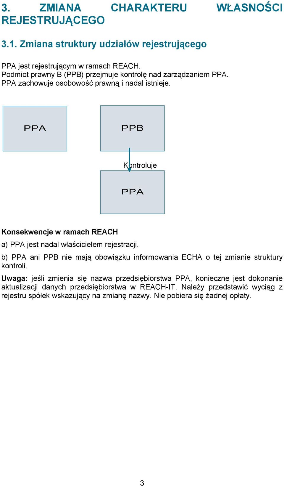 Kontroluje a) PPA jest nadal właścicielem rejestracji. b) PPA ani PPB nie mają obowiązku informowania ECHA o tej zmianie struktury kontroli.