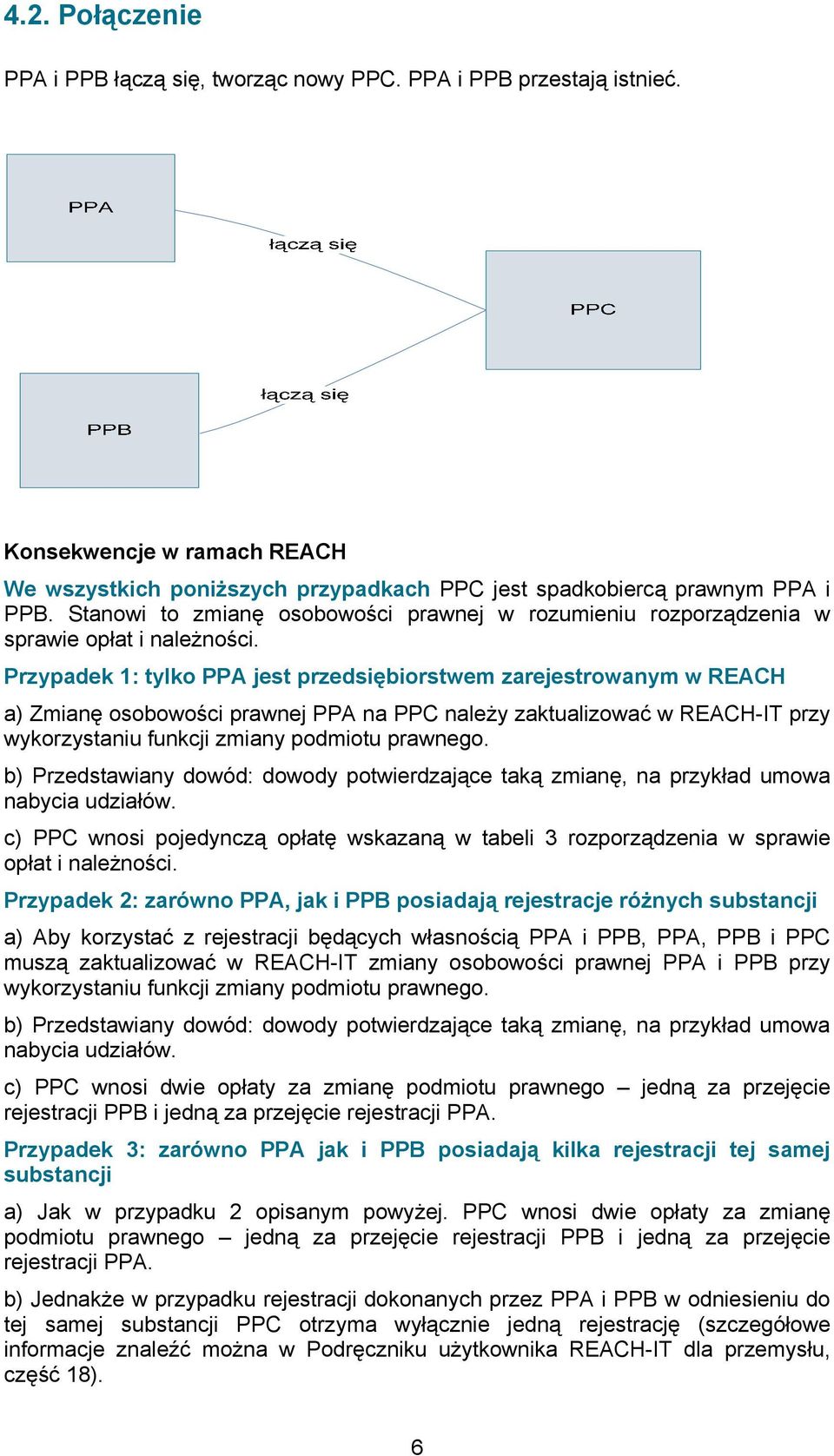 Przypadek 1: tylko PPA jest przedsiębiorstwem zarejestrowanym w REACH a) Zmianę osobowości prawnej PPA na PPC należy zaktualizować w REACH-IT przy wykorzystaniu funkcji zmiany podmiotu prawnego.