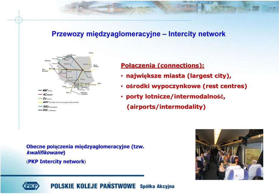 centres) porty lotnicze/intermodalno intermodalność,