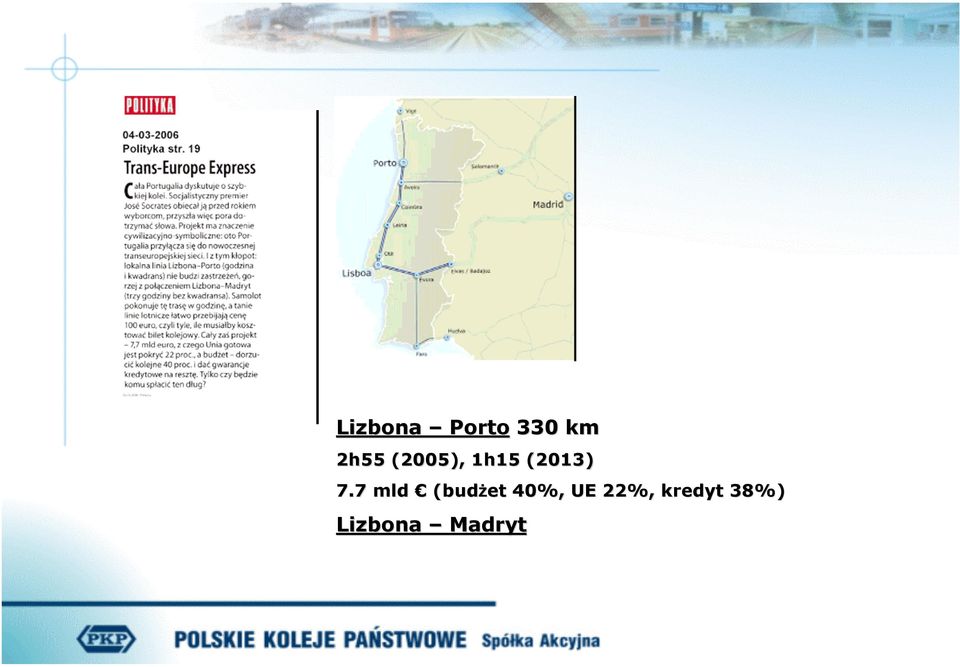 7 mld (budżet 40%, UE