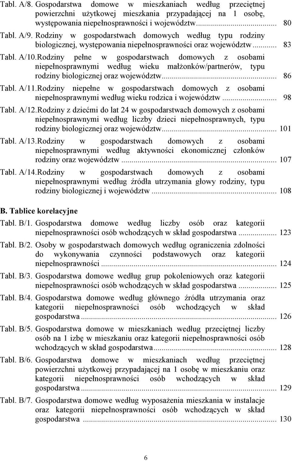 Rodziny pełne w gospodarstwach domowych z osobami niepełnosprawnymi według wieku małżonków/partnerów, typu rodziny biologicznej oraz województw... 86 Tabl. A/11.