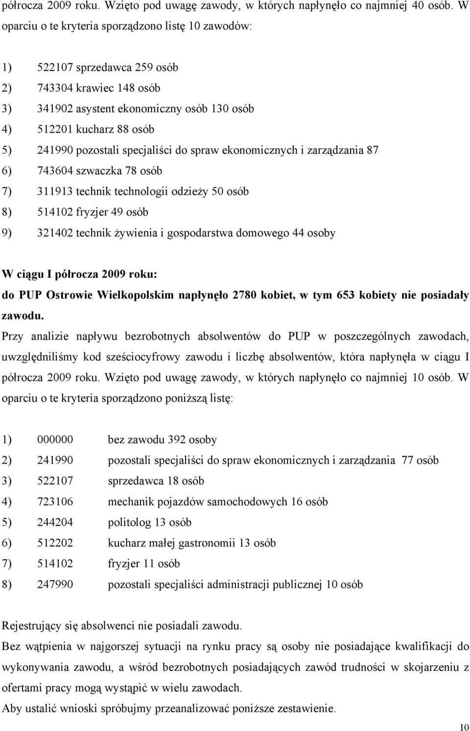 pozostali specjaliści do spraw ekonomicznych i zarządzania 87 6) 743604 szwaczka 78 osób 7) 311913 technik technologii odzieży 50 osób 8) 514102 fryzjer 49 osób 9) 321402 technik żywienia i