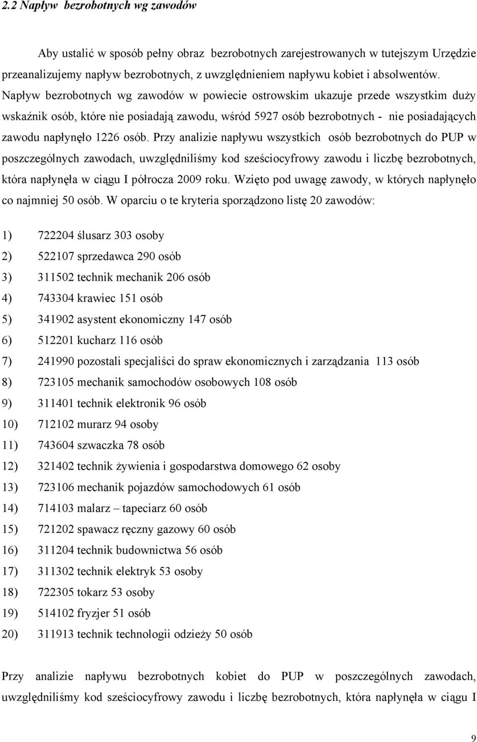 Napływ bezrobotnych wg zawodów w powiecie ostrowskim ukazuje przede wszystkim duży wskaźnik osób, które nie posiadają zawodu, wśród 5927 osób bezrobotnych - nie posiadających zawodu napłynęło 1226