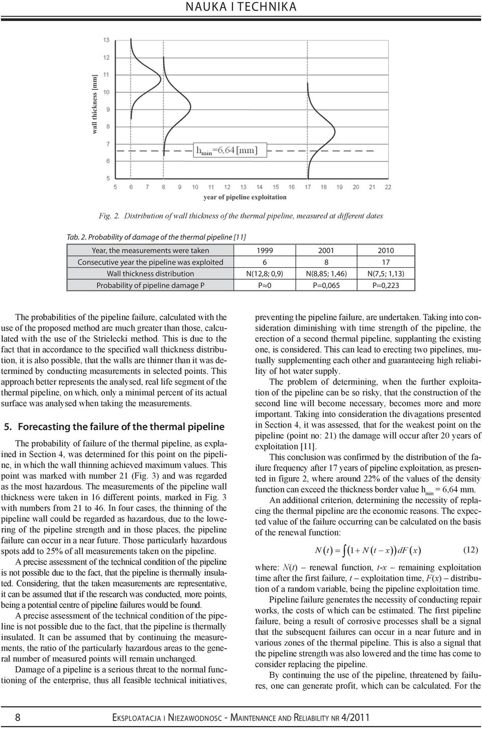 Probablty of damage of the thermal ppelne [] Year, the measurements were taken 999 200 200 Consecutve year the ppelne was exploted 6 8 7 Wall thckness dstrbuton N(2,8; 0,9) N(8,85;,46) N(7,5;,3)