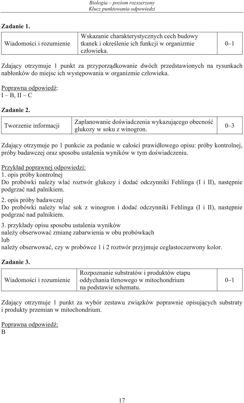 Zaplanowanie do wiadczenia wykazuj cego obecno glukozy w soku z winogron.