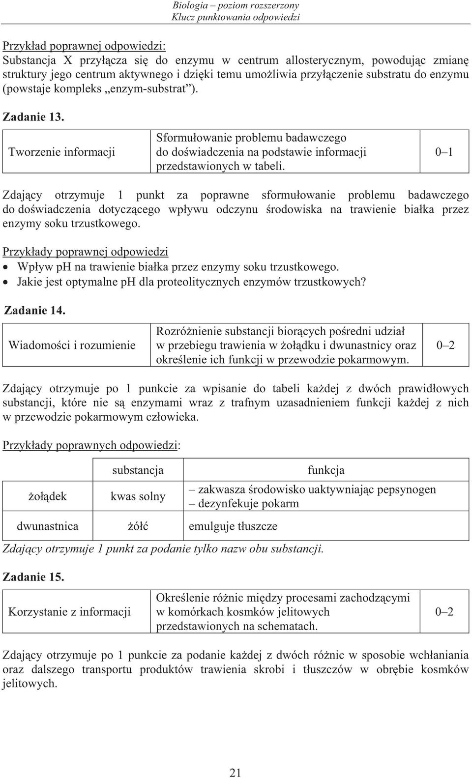Zdaj cy otrzymuje 1 punkt za poprawne sformu owanie problemu badawczego do do wiadczenia dotycz cego wp ywu odczynu rodowiska na trawienie bia ka przez enzymy soku trzustkowego.